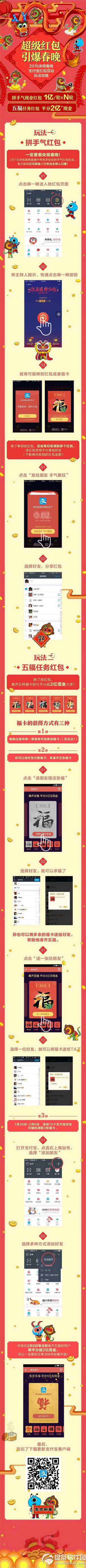 ֧�����´��͸���ô�� ֧�����´��͸���淨����