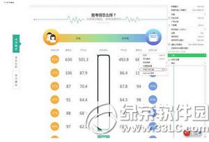 ��ѧ����ô���꼶���� ��ѧ����β鿴��ĩ���Գɼ�