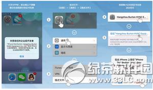 ����ƻ���������β��������� ����ƻ��������������