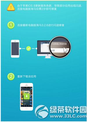 ����ƻ������������ô�� ����ƻ�����������޸�����