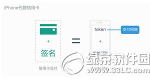 ƻ��apple pay��ô���� apple pay����ָ��