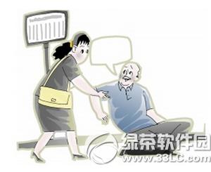 ֧��������άȨ�������� ֧��������άȨ����ô��