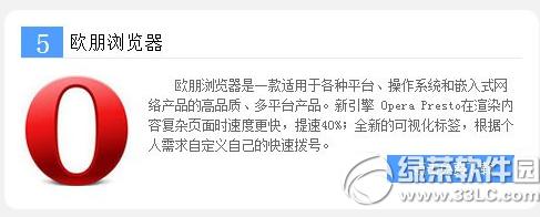 2016�������������а�ǰʮ�� ����������������а�2016