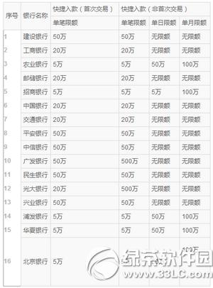 �������ô�����п� ����������п���������