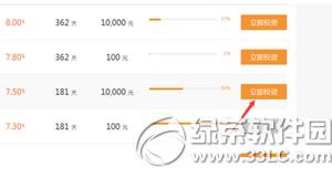 �������ôͶ�� �����Ͷ��ͼ�Ľ̳�