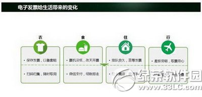 ����ֱ����ô¼����Ƶ ����ֱ��¼����Ƶͼ�Ľ̳�