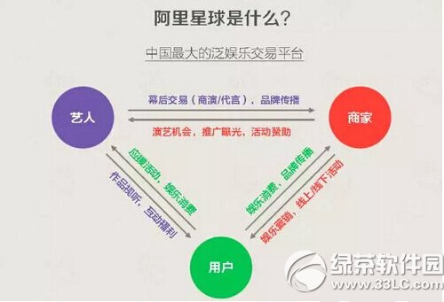 ����������ʲô ���춯���������������������