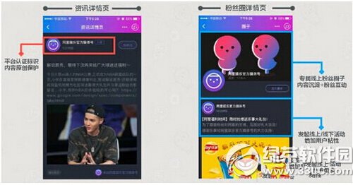 ����������ɶ ���춯���������������������