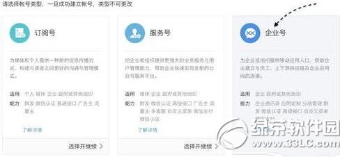 ��ҵ΢�ź���ôע�� ��ҵ΢�ź���������