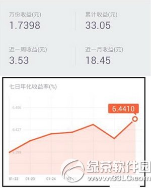 ��������ͨ�ĸ������ ����ͨ��������Ա�