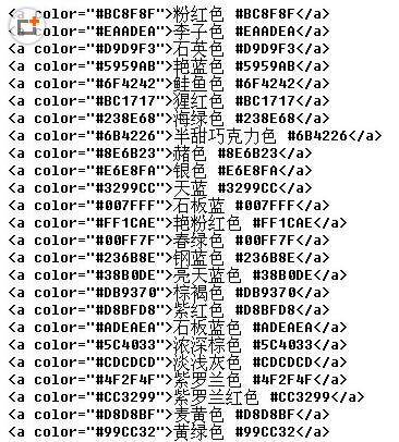 ΢������Ȧ������ɫ��ô�޸� ΢������Ȧ����ɫ����̳�