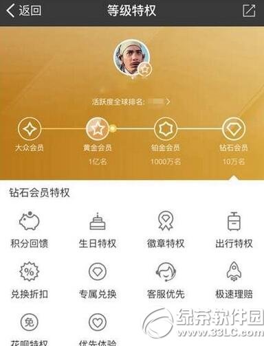 ֧�����ȼ����Ĳ鿴 ֧�����ȼ��鿴��ʽ