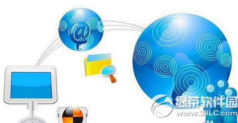 ΢��ҳ����޷���¼������ ΢��ҳ����޷���¼������ʽ