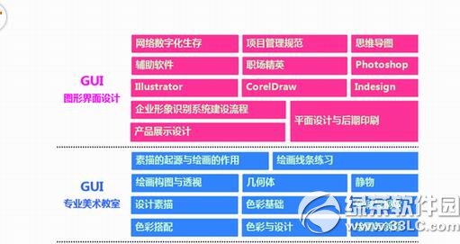 pdf����ת����excel���� pdfת����excel����ͼ����ϸ�̳�