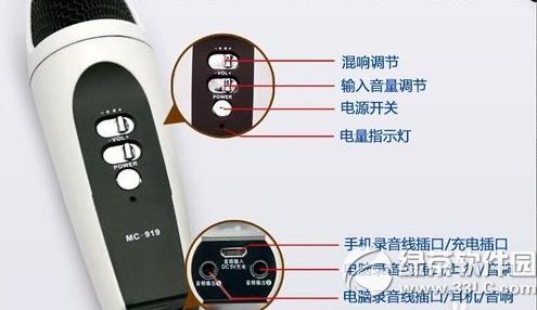 ������˷������� ������˷�����˵��