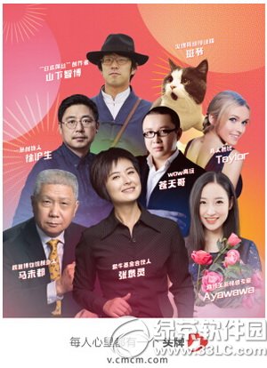 �Ա�ͷ��app��ô�� ͷ��app���ܽ���