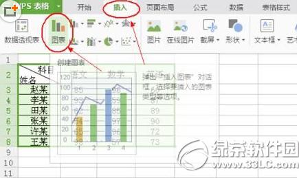 wps�������ͼ����ô���� wps�������ͼ�������̳�