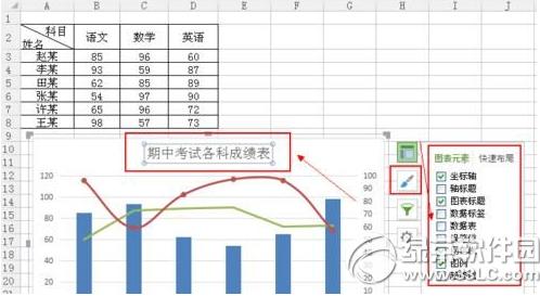 wps�������ͼ����ô���� wps�������ͼ�������̳�