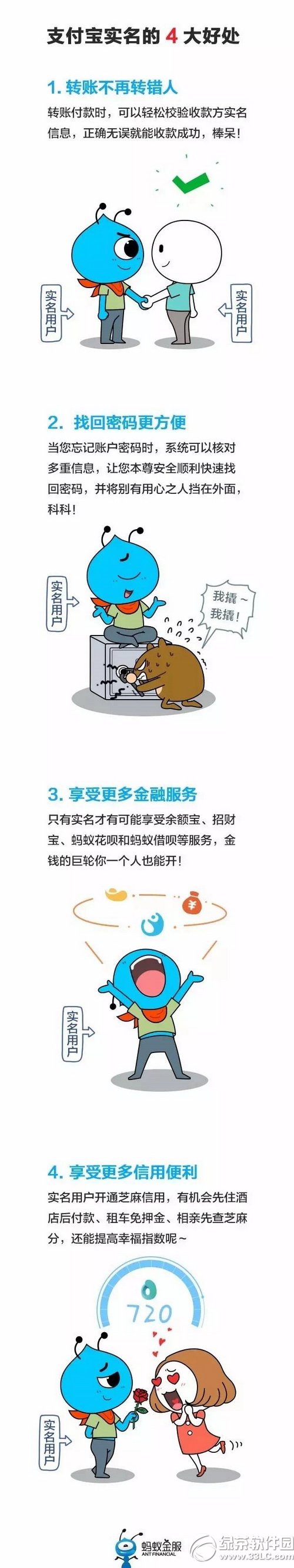 ֧�����������п��������� ֧������ʵ����֤����ת����