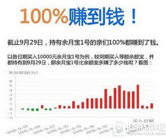 ���±�������һ����?���±�����߻�������?