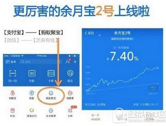 ���±������ĸ���?���±�����߻�������?4