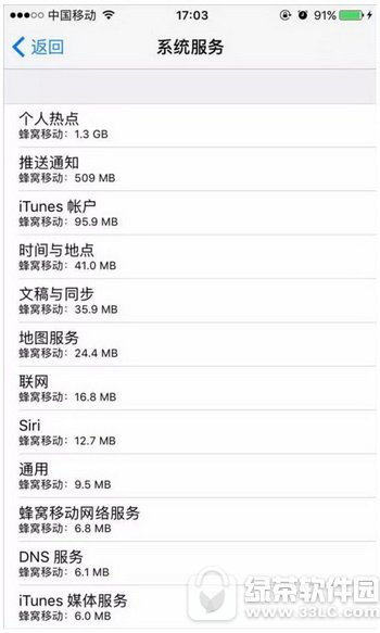 ƻ����������ô�� ƻ��������ô�ر�