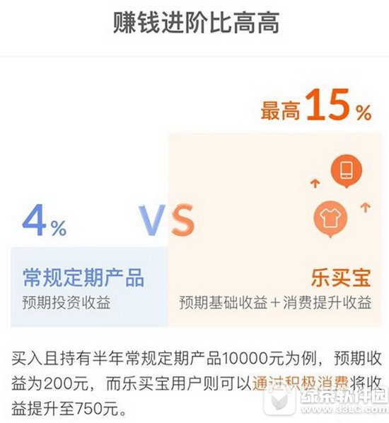 ���Ͼ۱�������ʲô �Ա�������ô��3