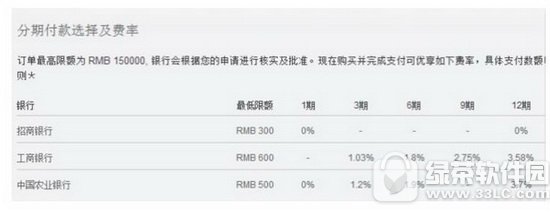 iphone7plus��ô���� ƻ��iphone7plus���ڸ����