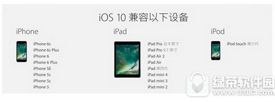 iphone5s��������ios10�� ƻ��5s������ios10��ʽ����1