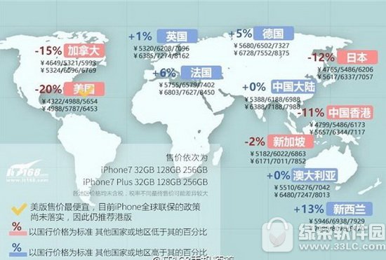 iphone7/plus��������� ���ĸ�������iphone7/plus���1