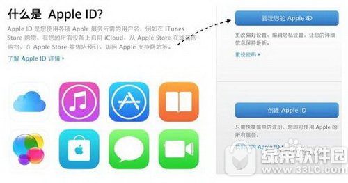 ƻ��apple id��ʱ�������� apple id������ʾ��ʱ�����취