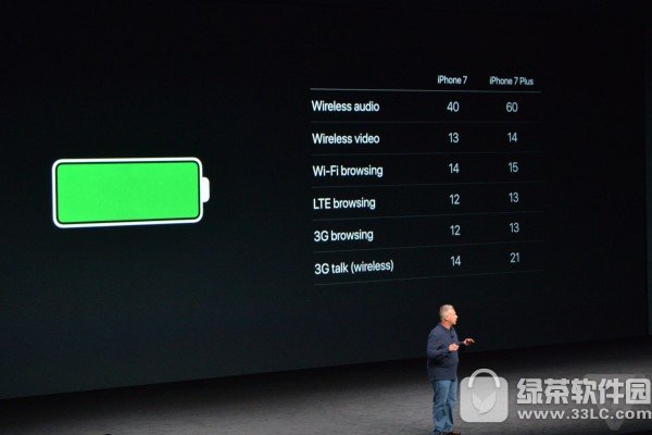 2016��ƻ���＾������ֱ����ַ ƻ��2016�＾��������Ƶ���Ŀ�