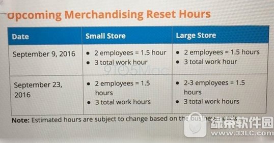 iphone7��Ŷ���Ǯ iphone7�۸���ϸ˵��