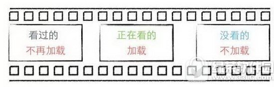 ΢������ʱ����¼��С��Ƶ ΢������ʱ¼С��ƵΪɶֻ��6����