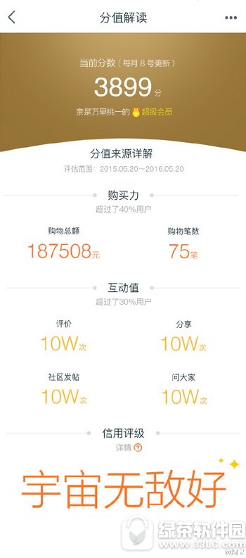 �Ա�����ֵ������ �Ա�����ֵ��ô��1