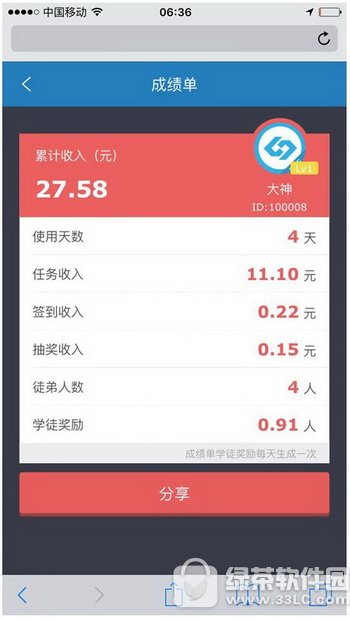 ��������������� ����������Σ����