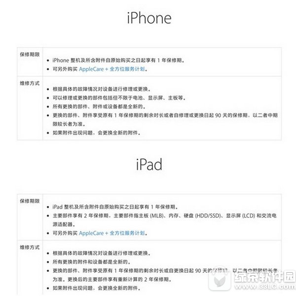 iphone�ٻ�����ɶ��˼ ƻ��iphone�ٻ�������