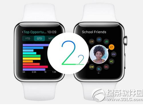 ƻ��apple watch��ô����watchos2.2