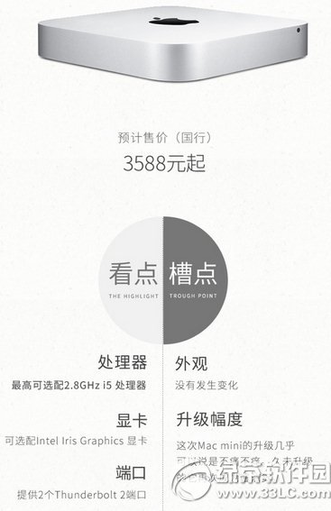 imac mini�۸����Ǯ��ƻ��imac mini����