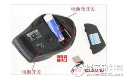 ƻ����������������ӵ��ԣ�ƻ������װ�������ͼ����ϸ�̳�