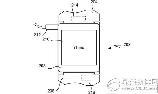 ƻ��itime�Զ�ѡ���ֱ�ɶʱ�����У�ƻ���Զ�ѡ���ֱ�itime����ʱ��