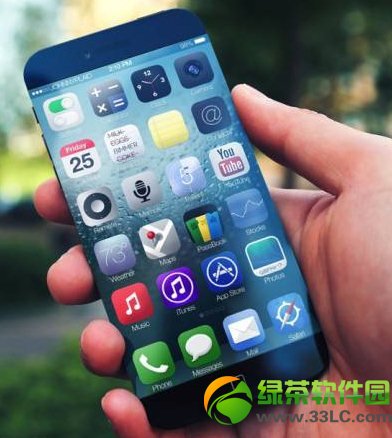 ƻ��iPhone6����򽫴������Ļ��ʾ��