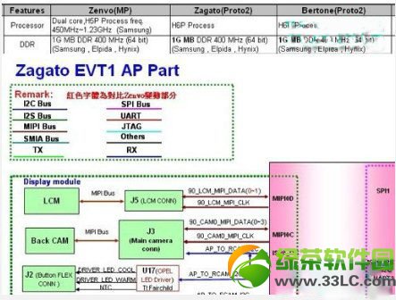 ���۰�iPhone�汾���������е���汾�͸���汾4