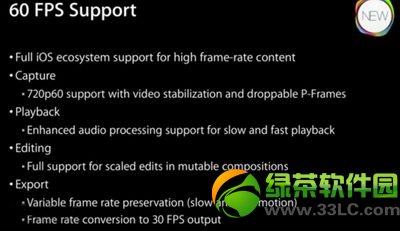 iPhone5S ����Mogulģʽ���㼼�� ��¼��120FPS����������Ƶ