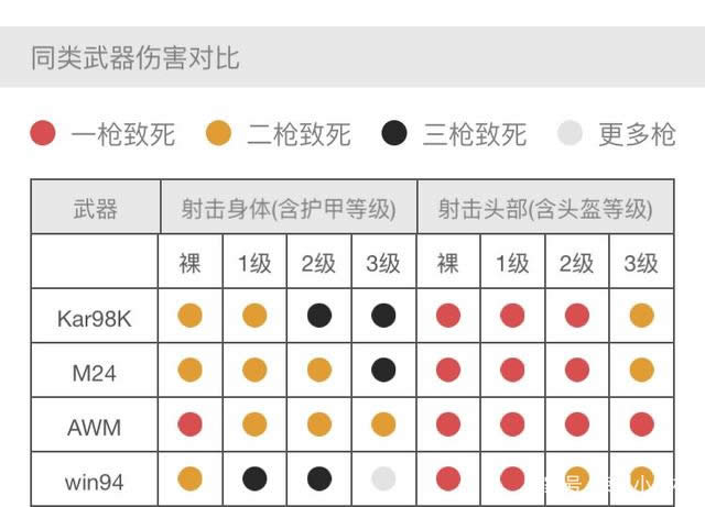 �̼�ս��ʮ�����˺����� �̼�ս��ʮ������ʲô����