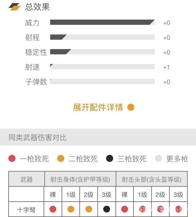 �̼�ս��ʮ�����˺����� �̼�ս��ʮ������ʲô����