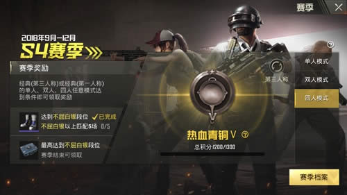 ���������̼�ս��S4������λ�����仯 �̼�ս��S4������λ�̳й���