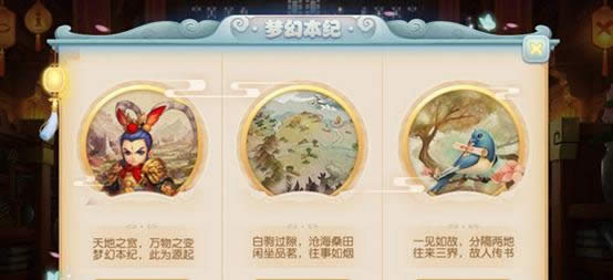 �λ��������η���־��ô�� �λ��������η���־�淨����