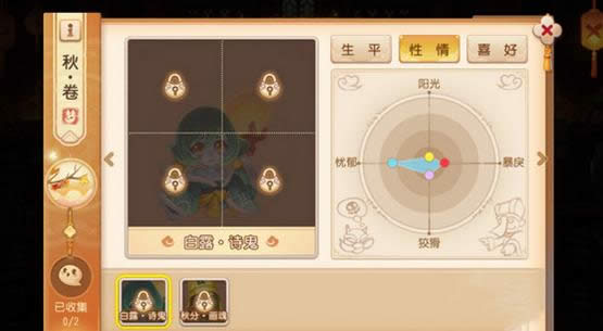 �λ��������η���־��ô�� �λ��������η���־�淨����