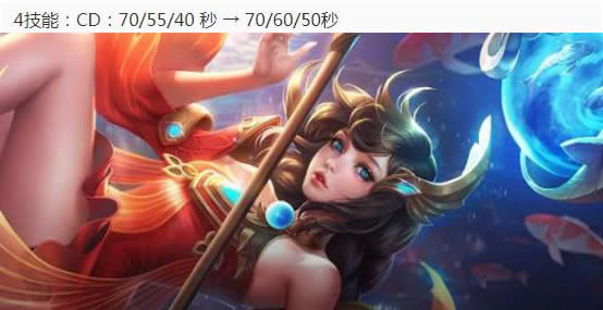 ������ҫ9.4����������ЩӢ�� ������ҫ9.4Ӣ�۵���һ��